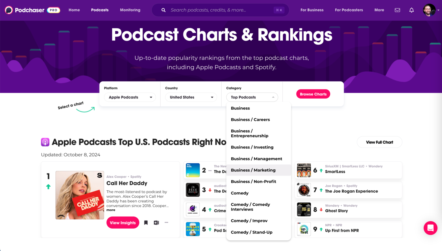 Chartable is Shutting Down. Here’s How to Keep Getting Podcast Charts